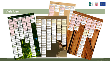 Ideensammlung mit Tool Padlet Ideensammlung mit Tool Padlet